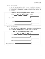 Preview for 332 page of Fujitsu FR60Lite Hardware Manual