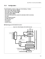 Preview for 340 page of Fujitsu FR60Lite Hardware Manual