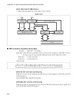 Preview for 379 page of Fujitsu FR60Lite Hardware Manual