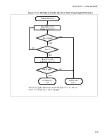 Preview for 440 page of Fujitsu FR60Lite Hardware Manual