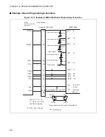 Preview for 449 page of Fujitsu FR60Lite Hardware Manual