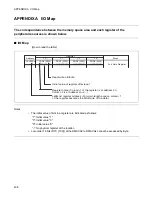 Preview for 453 page of Fujitsu FR60Lite Hardware Manual