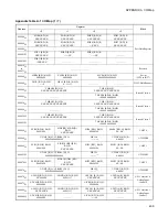 Preview for 454 page of Fujitsu FR60Lite Hardware Manual