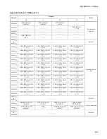 Preview for 458 page of Fujitsu FR60Lite Hardware Manual