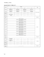 Preview for 459 page of Fujitsu FR60Lite Hardware Manual