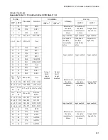 Preview for 466 page of Fujitsu FR60Lite Hardware Manual