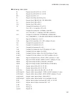 Preview for 476 page of Fujitsu FR60Lite Hardware Manual