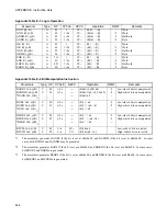 Preview for 479 page of Fujitsu FR60Lite Hardware Manual