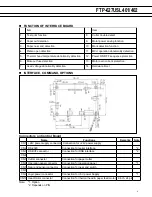 Preview for 4 page of Fujitsu FTP-627USL401 Specification Sheet