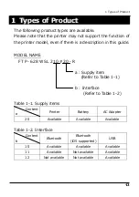 Preview for 15 page of Fujitsu FTP-628WSL210 Series User Manual