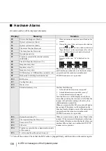 Preview for 158 page of Fujitsu Fujitsu fi-5950 Operator'S Manual