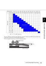 Preview for 189 page of Fujitsu Fujitsu fi-5950 Operator'S Manual