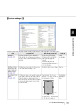 Preview for 203 page of Fujitsu Fujitsu fi-5950 Operator'S Manual