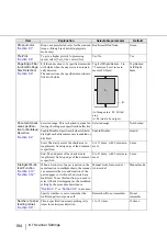 Preview for 204 page of Fujitsu Fujitsu fi-5950 Operator'S Manual