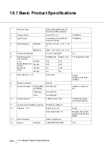 Preview for 250 page of Fujitsu Fujitsu fi-5950 Operator'S Manual