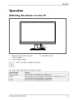 Preview for 19 page of Fujitsu FUTRO DC20-1 Operating Manual