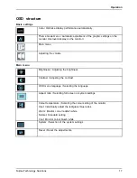 Preview for 21 page of Fujitsu FUTRO DC20-1 Operating Manual