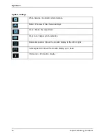 Preview for 22 page of Fujitsu FUTRO DC20-1 Operating Manual