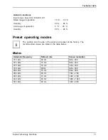 Preview for 75 page of Fujitsu FUTRO DC20-1 Operating Manual