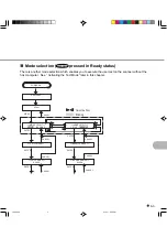 Preview for 55 page of Fujitsu i-4990C Operator'S Manual