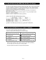 Preview for 21 page of Fujitsu Inverter Halcyon ASU12RMLQ Service Instruction