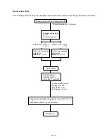 Preview for 23 page of Fujitsu Inverter Halcyon ASU12RMLQ Service Instruction