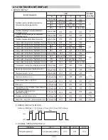 Preview for 29 page of Fujitsu Inverter Halcyon ASU12RMLQ Service Instruction