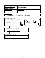 Preview for 39 page of Fujitsu Inverter Halcyon ASU12RMLQ Service Instruction