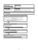 Preview for 49 page of Fujitsu Inverter Halcyon ASU12RMLQ Service Instruction