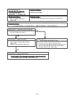 Preview for 59 page of Fujitsu Inverter Halcyon ASU12RMLQ Service Instruction