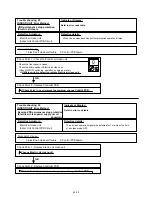 Preview for 61 page of Fujitsu Inverter Halcyon ASU12RMLQ Service Instruction