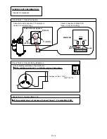 Preview for 72 page of Fujitsu Inverter Halcyon ASU12RMLQ Service Instruction