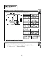 Preview for 73 page of Fujitsu Inverter Halcyon ASU12RMLQ Service Instruction