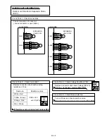 Preview for 74 page of Fujitsu Inverter Halcyon ASU12RMLQ Service Instruction