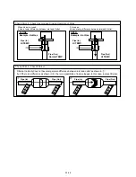 Preview for 75 page of Fujitsu Inverter Halcyon ASU12RMLQ Service Instruction