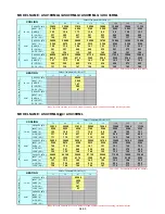 Preview for 144 page of Fujitsu Inverter Halcyon ASU12RMLQ Service Instruction