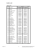 Preview for 19 page of Fujitsu Inverter Halcyon ASU12RMLQ Service Manual