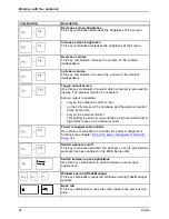 Preview for 28 page of Fujitsu LIFEBOOK A514 Operating Manual