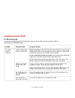 Preview for 132 page of Fujitsu LIFEBOOK AH562 User Manual