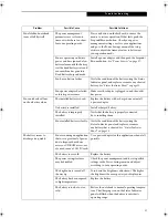 Preview for 63 page of Fujitsu LifeBook B User Manual