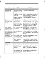 Preview for 64 page of Fujitsu LifeBook B User Manual