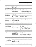 Preview for 65 page of Fujitsu LifeBook B6220 User Manual