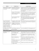 Preview for 76 page of Fujitsu LifeBook C-4235 User Manual