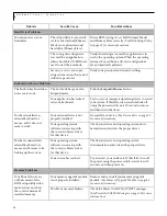 Preview for 77 page of Fujitsu LifeBook C-4235 User Manual