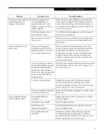 Preview for 80 page of Fujitsu LifeBook C-4235 User Manual