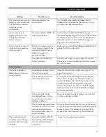 Preview for 82 page of Fujitsu LifeBook C-4235 User Manual