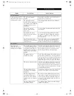 Preview for 67 page of Fujitsu LifeBook C-6581 User Manual