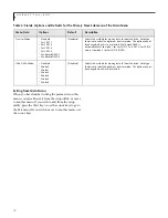 Preview for 10 page of Fujitsu Lifebook C2110 Bios Manual