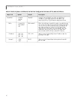 Preview for 14 page of Fujitsu Lifebook C2110 Bios Manual