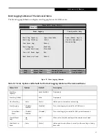 Preview for 21 page of Fujitsu Lifebook C2110 Bios Manual